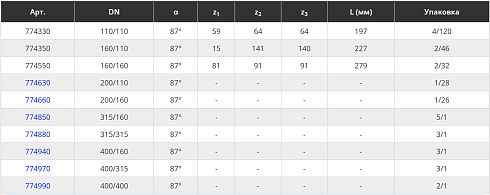 KG2000EA – тройник 87°